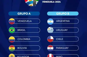 Grupo da Seleção Brasileira no Torneio Pré-Olímpico está definido (Foto: CONMEBOL)