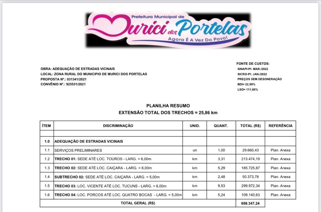 Recursos