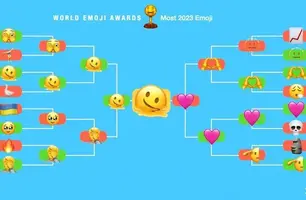 Emoji ganhador (Foto: Reprodução/ World Emoji Awards)
