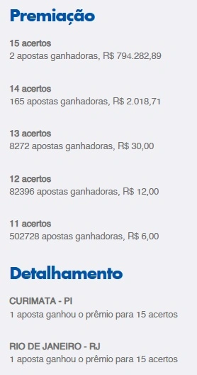 Sorteio Lotofácil