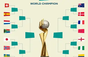 Chaveamento das oitavas de final da Copa Feminina (Foto: FIFA.COM)