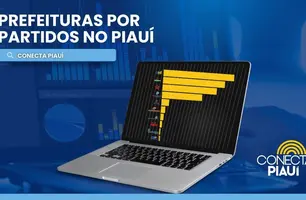 Confira quantos prefeitos cada partido elegeu nas eleições municipais do Piauí (Foto: Conecta Piauí)