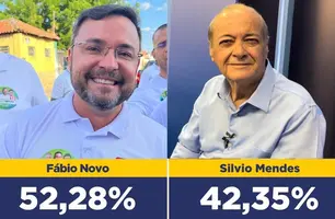 Fábio Novo aumenta vantagem sobre Sílvio na reta final da campanha (Foto: Reprodução)