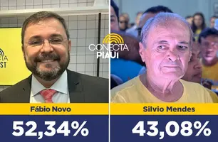 Fábio Novo cresce na reta final e passa dos 52% na última pesquisa Datamax (Foto: Reprodução)