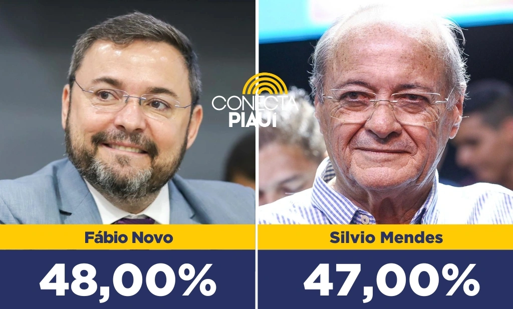 Quaest: Fábio Novo tem 48%; Silvio Mendes aparece com 47% dos votos válidos