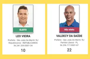 RJ: Justiça decide que não haverá mais 2º turno; entenda (Foto: Divulgação)