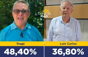 Tropi lidera pesquisa com 48,4% das intenções de voto em Nazária (Foto: Reprodução)