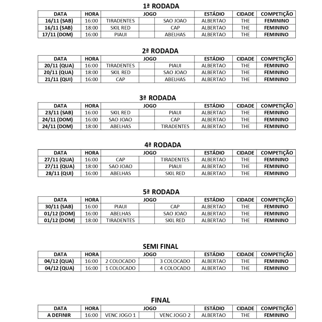 Campeonato Piauiense Feminino 2024