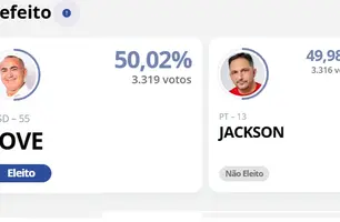 Reviravolta pode mudar resultado da eleição para prefeito em Assunção do Piauí (Foto: Divulgação)