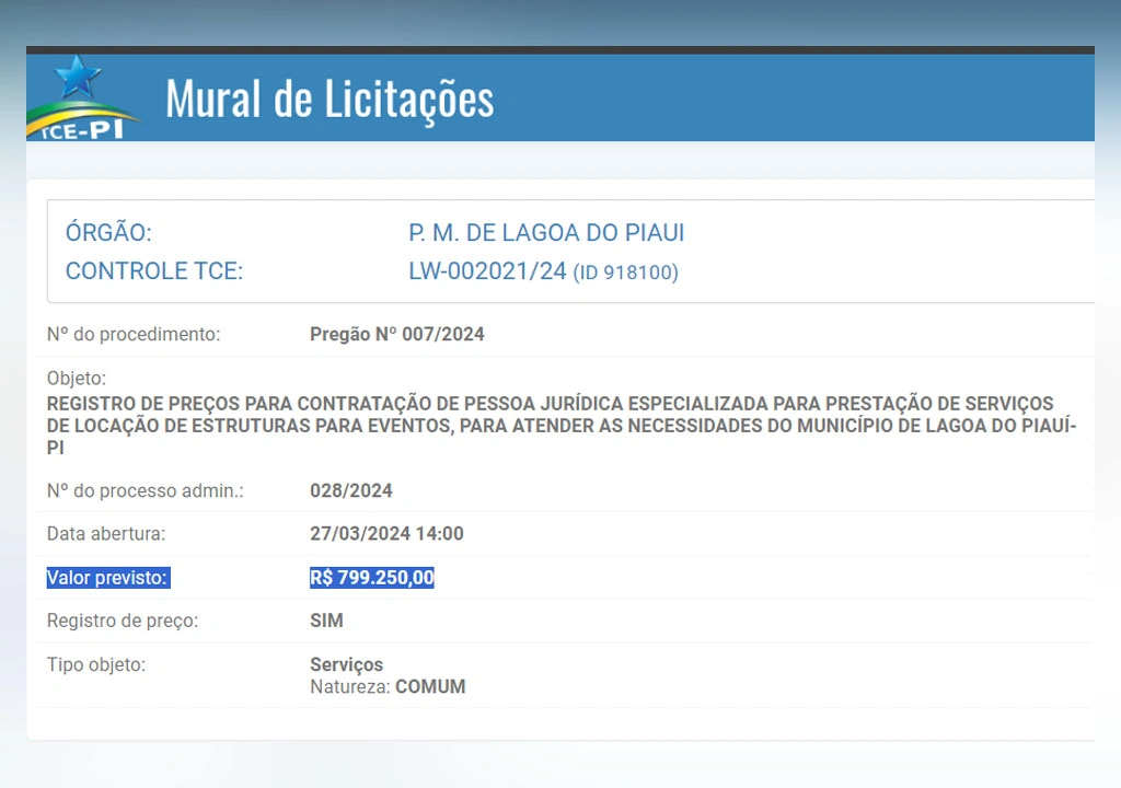 Informação está disponível no mural de licitações do Tribunal de Contas do Estado do Piauí