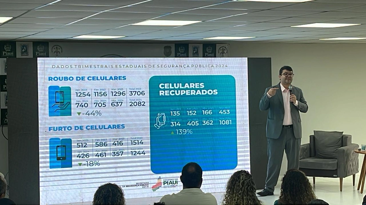 Dados relacionados ao roubo e furto de celulares