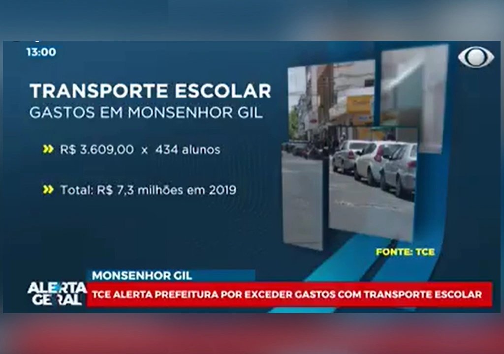Em 2020 o TCE constatou que a prefeituar de Monsenhor Gil pagava R$ 3.600 por cada aluno que usava o transporte escolar