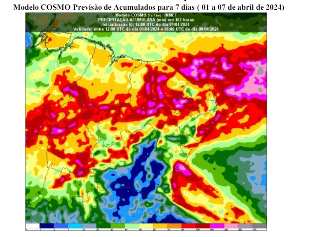Modelo COSMO Previsão de Acumulados para 7 dias ( 01 a 07 de abril de 2024)