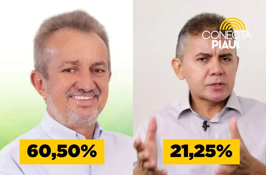 Diferença entre Joãozinho Félix e Paulo Martins é de quase 40%, aponta pesquisa