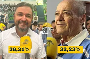 Fábio Novo aumenta vantagem sobre Sílvio Mendes em Teresina, aponta pesquisa (Foto: Conecta Piauí)