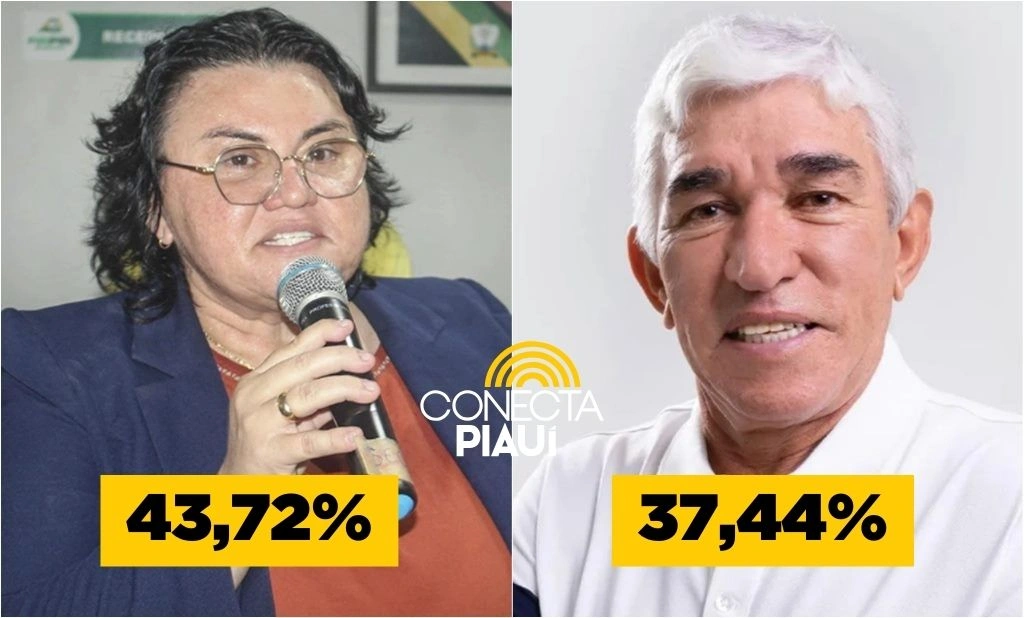 Jôve Oliveira 43,72% X 37,44% Luiz Menezes