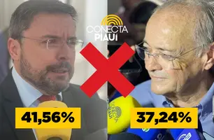 Pesquisa de intenção de votos para a Prefeitura de Teresina (Foto: Conecta Piauí)