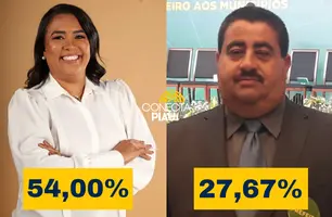 Camila Barbosa e Antônio Neto (Foto: Reprodução)