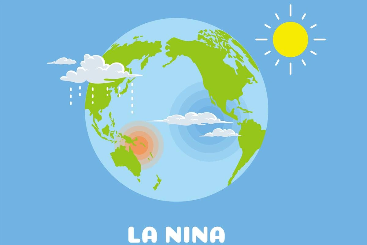 Causado pelo resfriamento das águas superficiais do Pacífico, o fenômeno La Niña influencia chuvas e estiagem em várias partes do Brasil