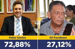 Conecta Piauí (Foto: Conecta Piauí)