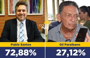 Conecta Piauí (Foto: Conecta Piauí)