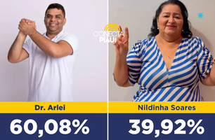Disputa eleitoral de Redenção do Gurgueia (Foto: Conecta Piauí)