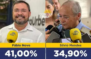 Fábio Novo vence Sílvio Mendes em todos os cenários, mostra nova pesquisa (Foto: Conecta Piauí)
