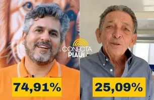 Pablo Santos e Gil (Foto: Conecta Piauí)