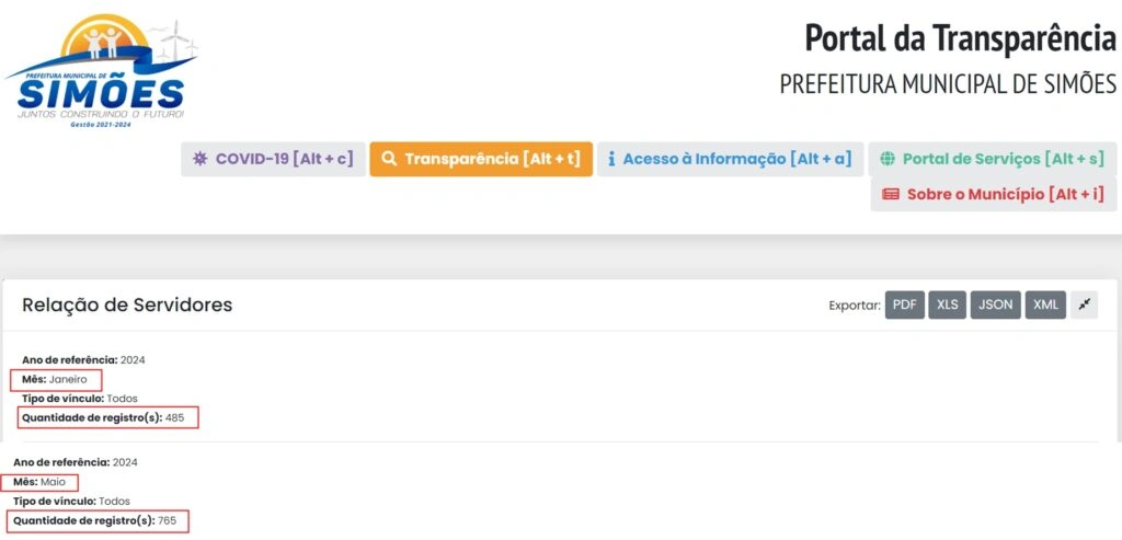 Portal da transparência de Simões