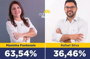 Cenário da disputa para prefeito em Luís Correia (Foto: Conecta Piauí)