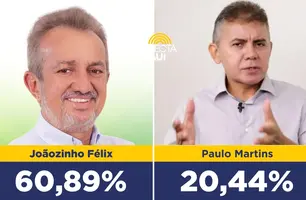 Disputa eleitoral de Campo Maior (Foto: Conecta Piauí)