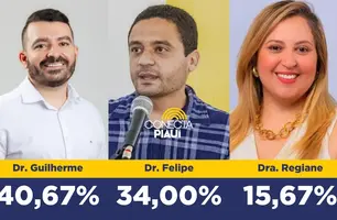 Disputa eleitoral para a prefeitura de Canto do Buriti (Foto: Conecta Piauí)