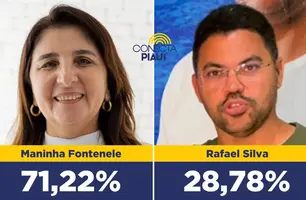 Luís Correia: Maninha tem 71,22% das intenções de voto, aponta pesquisa (Foto: Reprodução)