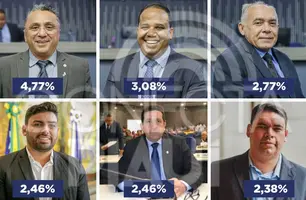 Candidatos a vereador com chances de vitória em Teresina (Foto: Reprodução)