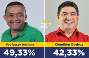 Clemilton Queiroz cresce em nova pesquisa e alcança empate técnico em Amarante (Foto: Conecta Piauí/Facebook)