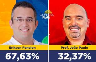 Erikson Fenelon lidera na primeira pesquisa eleitoral em Morro do Chapéu do Piauí (Foto: Conecta Piauí)