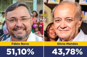 Instituto Consulte aponta vitória de Fábio Novo no primeiro turno em nova pesquisa (Foto: Arte Conecta Piauí)