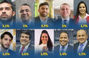 Lista de candidatos com maior chance de vitória para a Câmara de Teresina (Foto: Colagem/Conecta Piauí)
