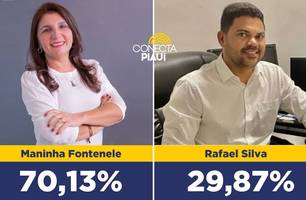 Maninha Fontenele lidera com 70,13% dos voto em Luís Correia, segundo pesquisa (Foto: Reprodução)