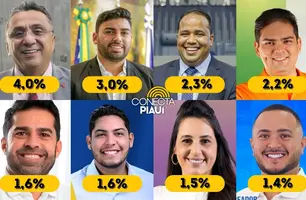 Pesquisa aponta candidatos a vereadores com mais intensão de votos em Teresina (Foto: Arte Conecta Piauí)