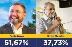 Pesquisa do instituto Credibilidade (Foto: Conecta Piauí)