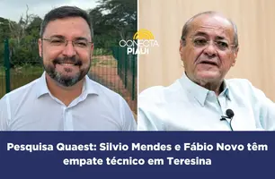 Pesquisa Quaest: Silvio Mendes e Fábio Novo têm empate técnico em Teresina (Foto: Divulgação)