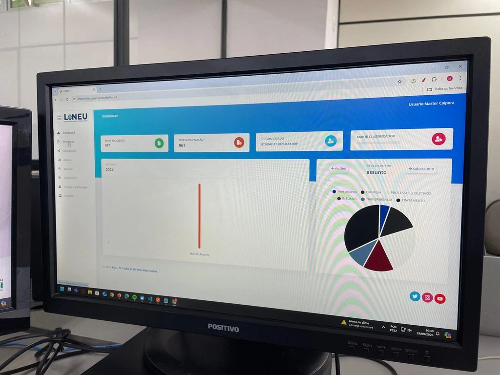 PGE-PI lança novo sistema para otimização e classificação dos processos