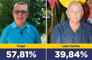 Tropi lidera com 57,81% dos votos válidos em Nazária, segundo pesquisa (Foto: Reprodução)