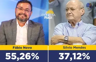 Vantagem de Fábio Novo sobre Silvio Mendes passa dos 18% nos votos válidos (Foto: Reprodução)