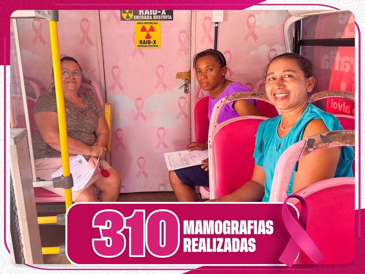 Colônia do Piauí realiza 310 exames durante ação do Outubro Rosa