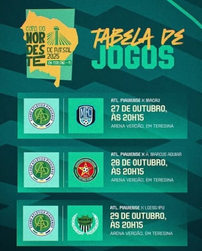Confira a tabela completa dos jogos do Atlético Piauiense na Copa do Nordeste