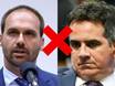 Eduardo Bolsonaro responde a Ciro e diz que senador age por interesses pessoais