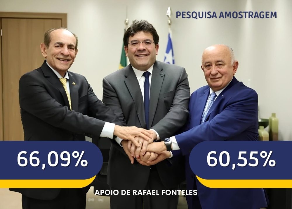 Marcelo Castro e Júlio César lideram disputa ao Senado no Piauí, diz nova pesquisa