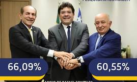 Marcelo Castro e Júlio César lideram disputa ao Senado no Piauí, diz nova pesquisa (Foto: Reprodução)